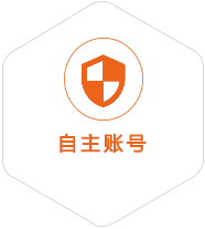 道里到爱沙尼亚国际快递
